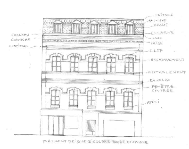 Dessin de façade